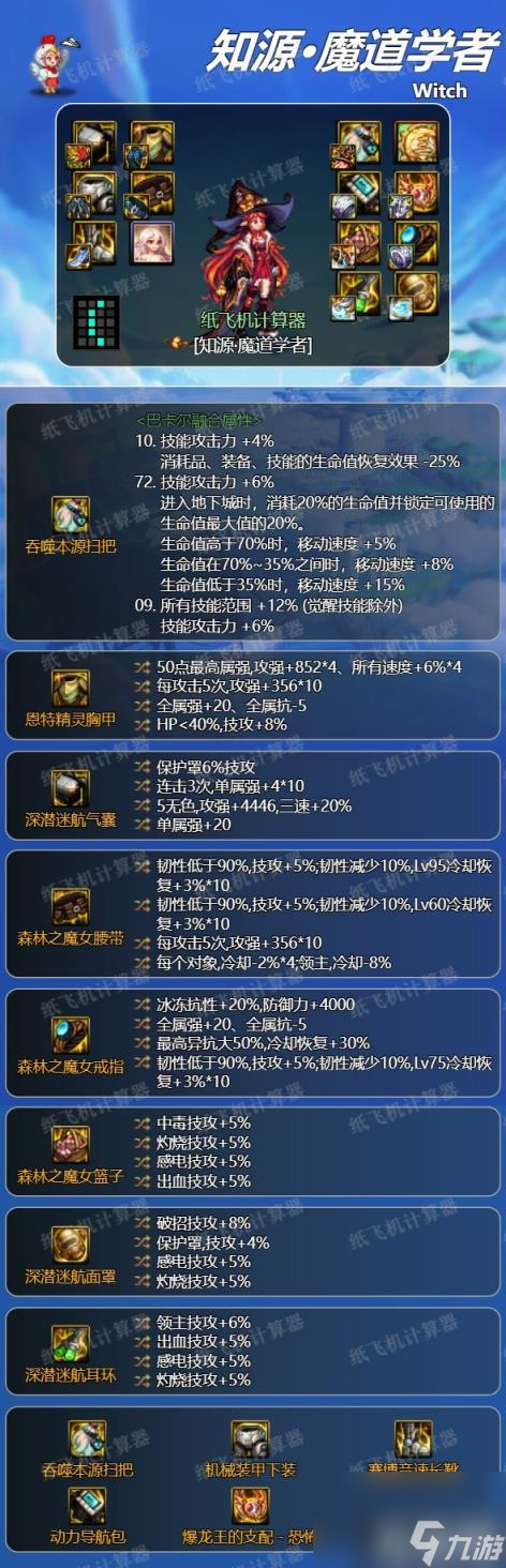 地下城与勇士魔道学者刷图视频_2020dnf魔道学者刷图_dnf70级魔道学者刷图怎么样？