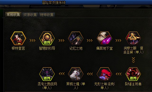 dnf100级70仔装备_dnf70级装备可以继承吗_dnf70级装备有哪些？