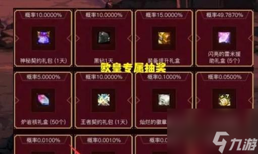 dnf70物攻提升多少？_dnf70物攻和15属强_dnf物攻提升收益表